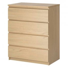 Ikea's Dresser Recall: 7 Tips to Prevent Furniture Injuries