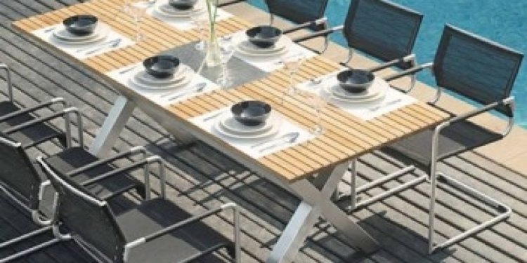 Outdoor Furniture Accessories