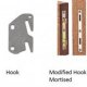 Bed frame parts Home Depot