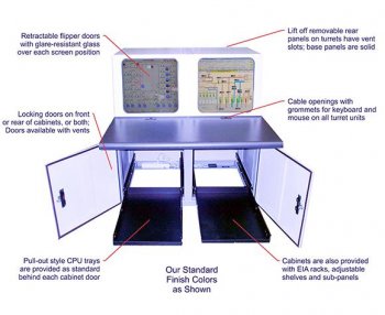 Computer Desks With Cpu Cabinet Reclaimed Pine Furniture